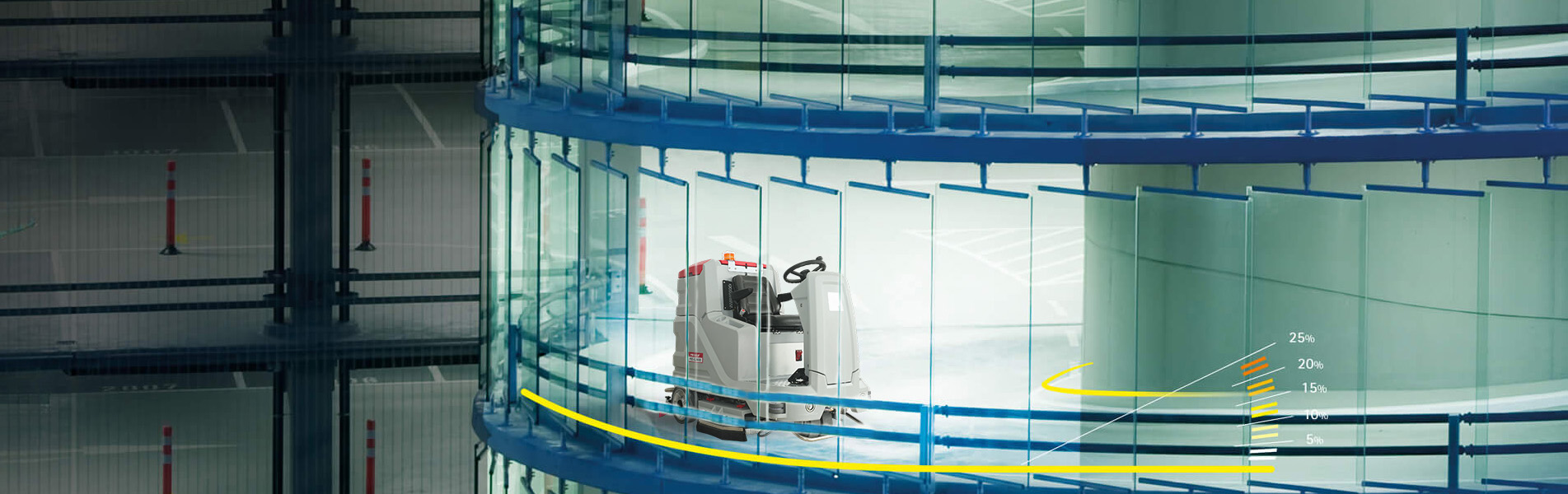 cleaning machine