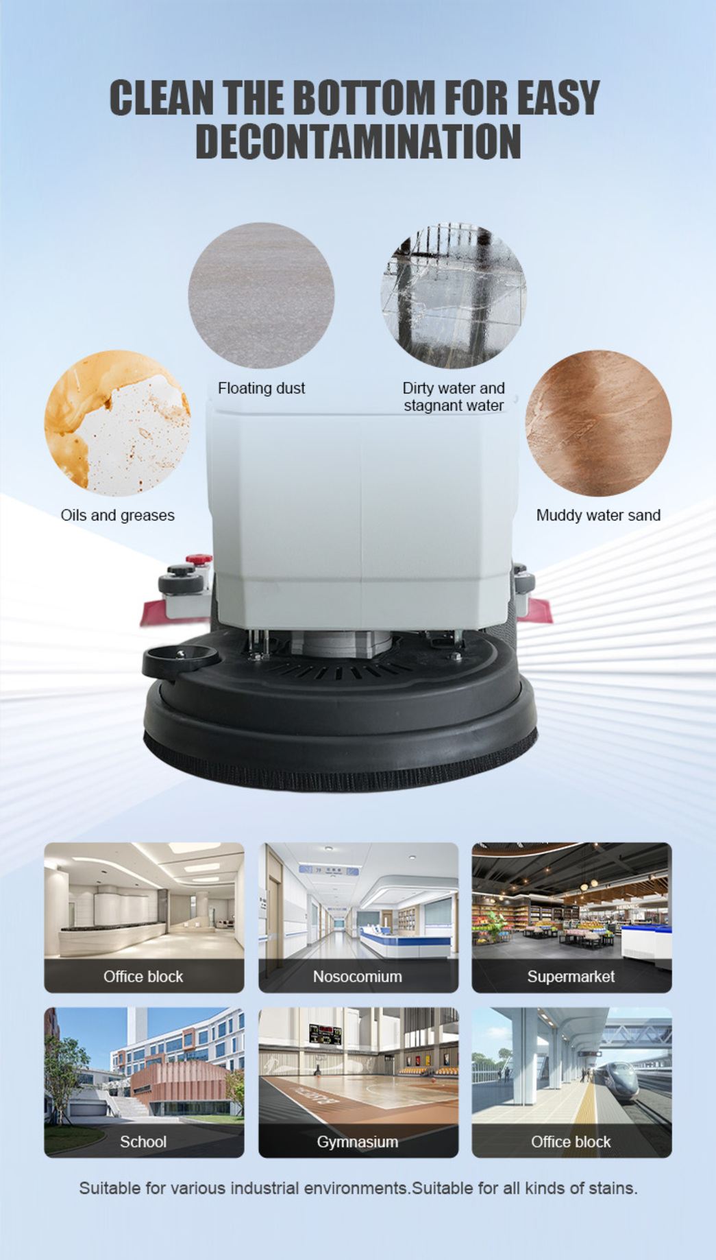 walk behind floor cleaning machine