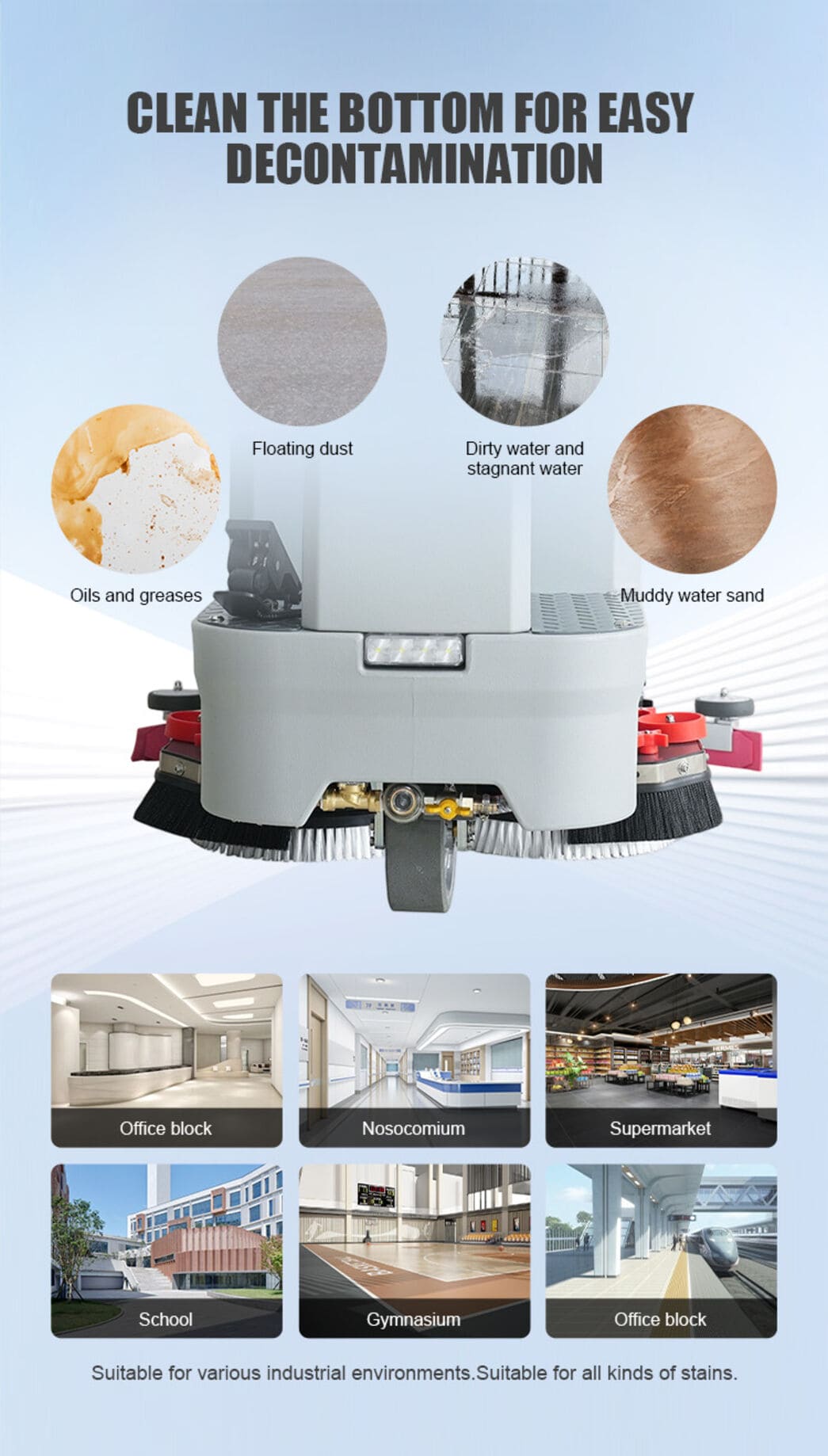 scrubbing machine floor machine