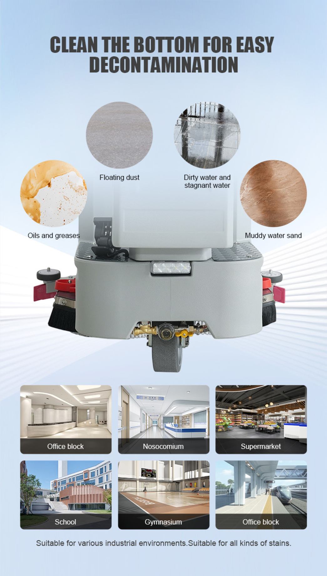 industrial floor and tile cleaning machines