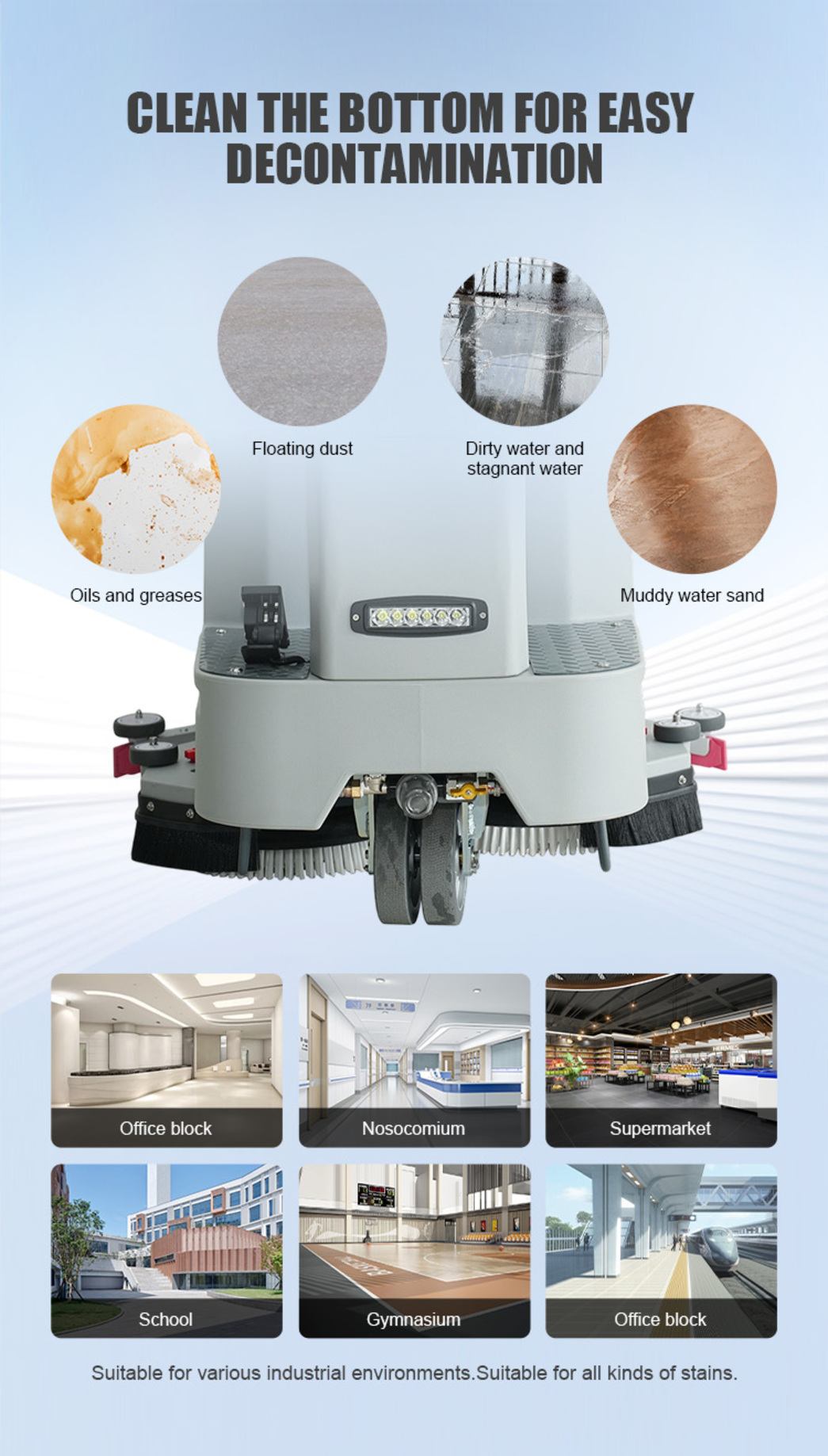 industrial floor cleaning equipment