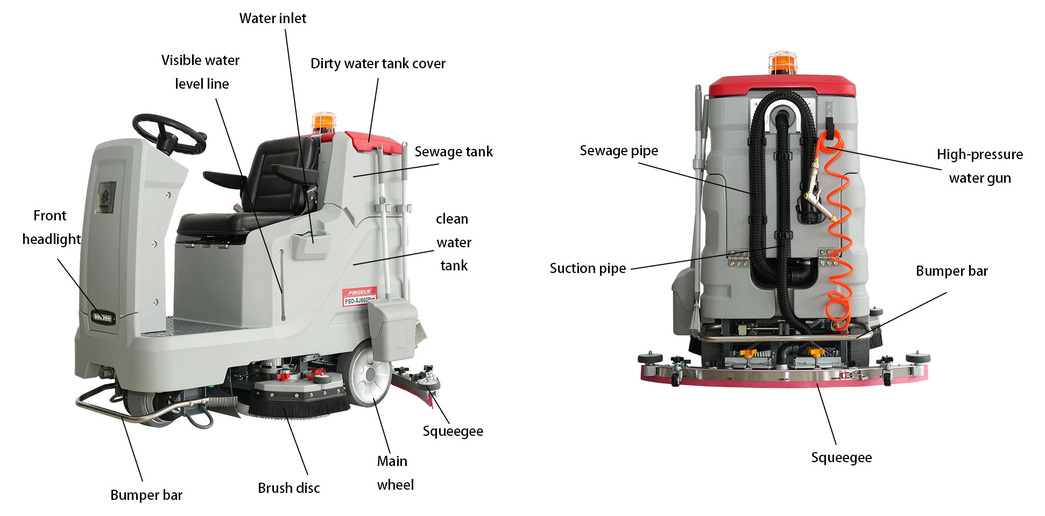 concrete floor cleaning equipment